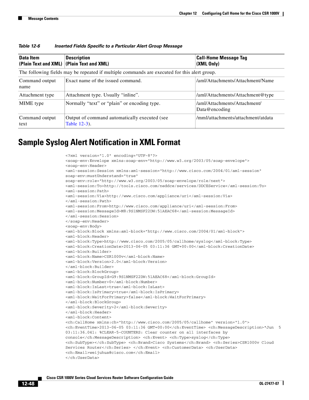 Cisco Systems CSR 1000V manual Sample Syslog Alert Notification in XML Format, 12-48 