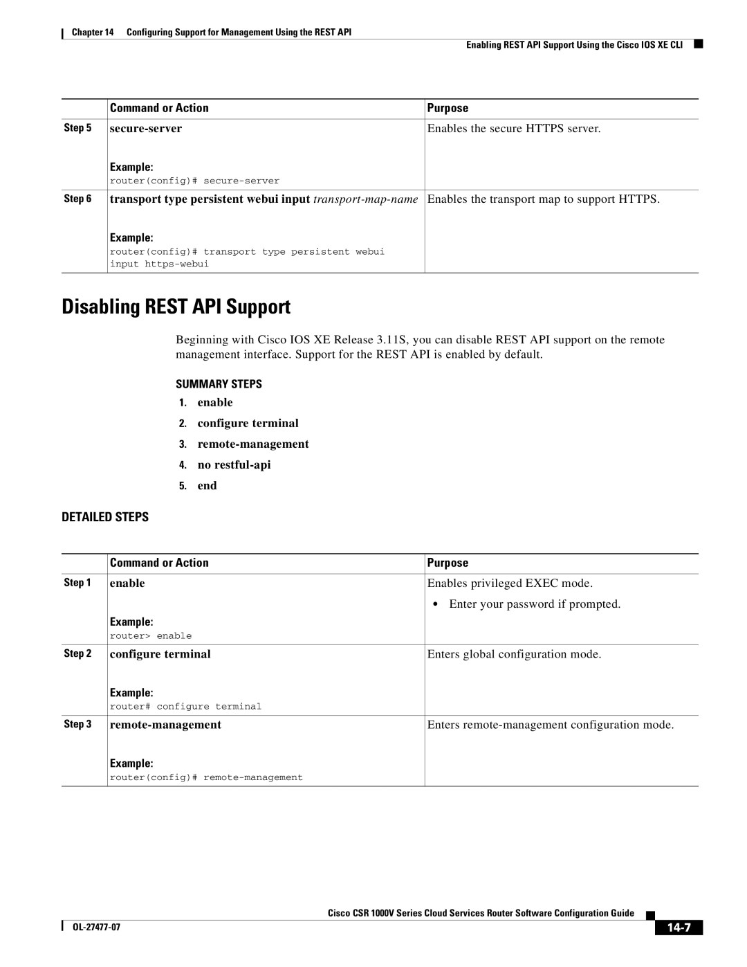 Cisco Systems CSR 1000V manual Disabling Rest API Support, Enables the secure Https server, 14-7 