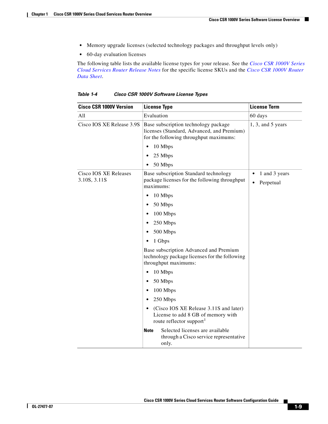 Cisco Systems manual Cisco CSR 1000V Version License Type License Term 