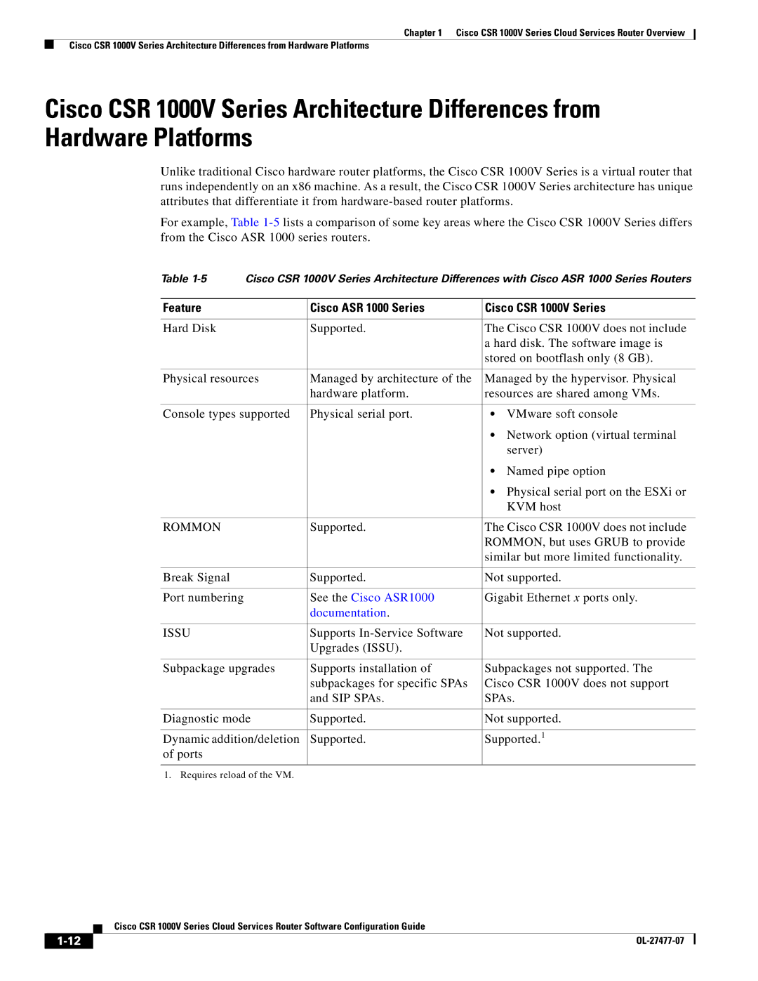 Cisco Systems manual Feature Cisco ASR 1000 Series Cisco CSR 1000V Series, Gigabit Ethernet x ports only 