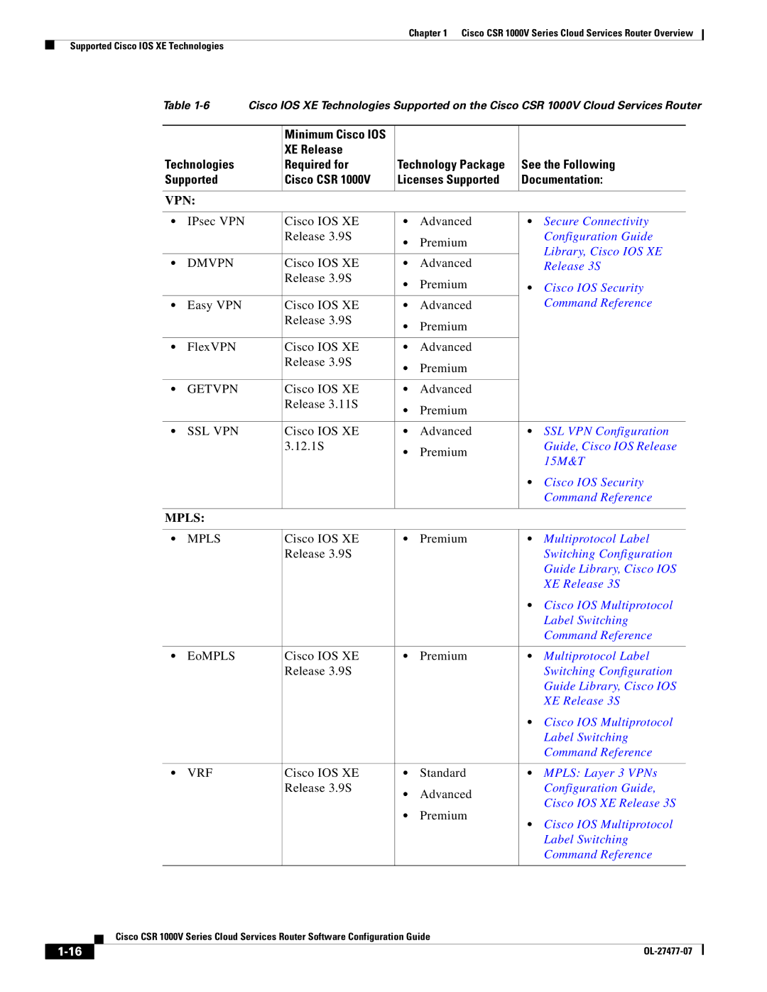 Cisco Systems CSR 1000V manual XE Release Technologies Required for, See the Following 