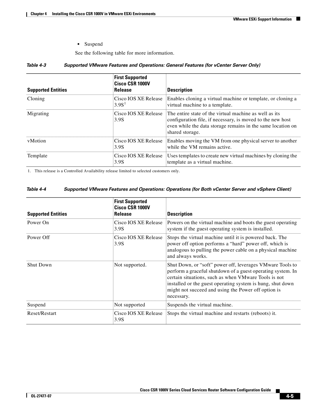 Cisco Systems CSR 1000V manual Suspend See the following table for more information 