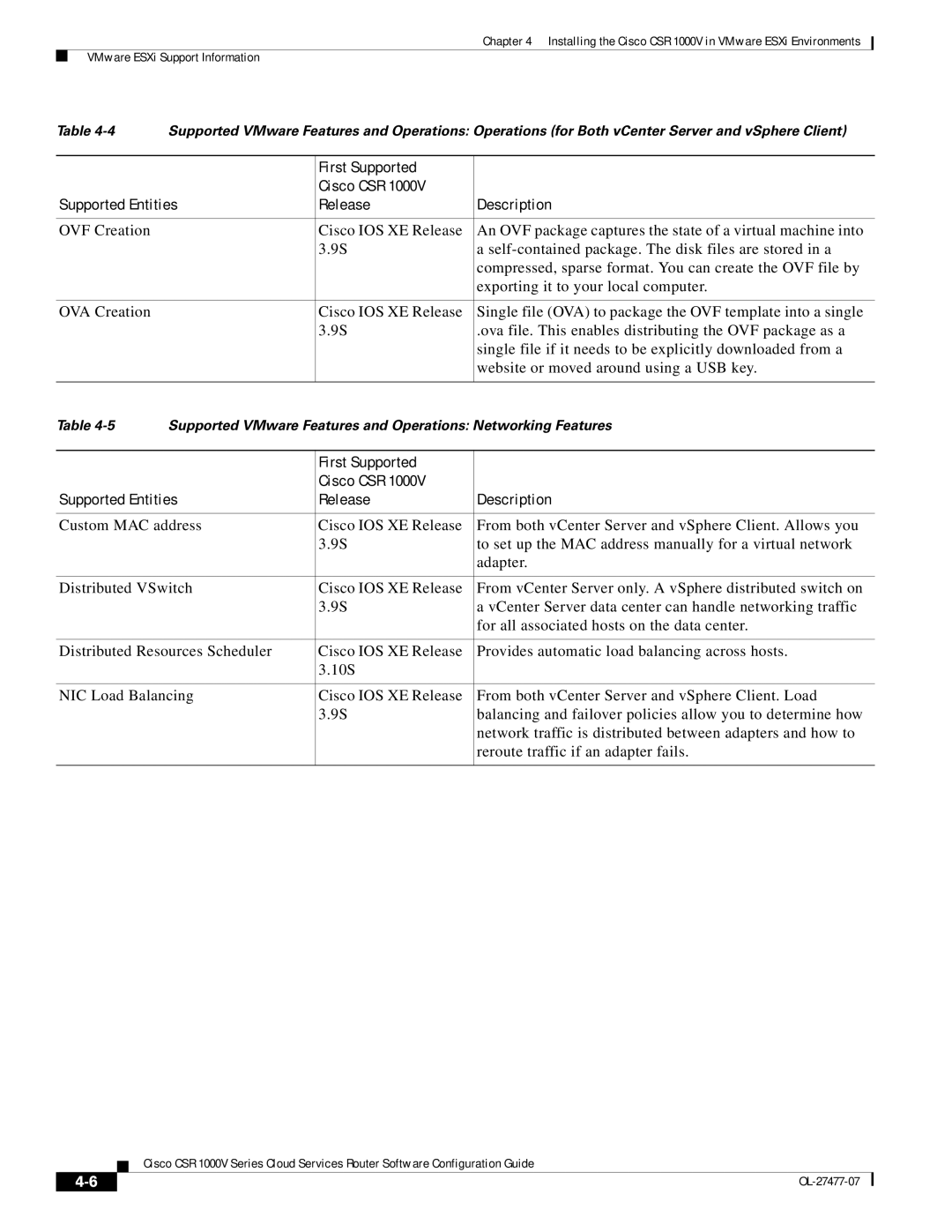 Cisco Systems CSR 1000V manual Supported VMware Features and Operations Networking Features 