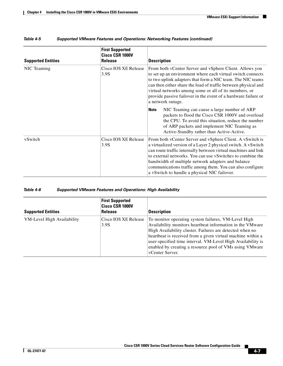 Cisco Systems CSR 1000V manual Supported VMware Features and Operations High Availability 