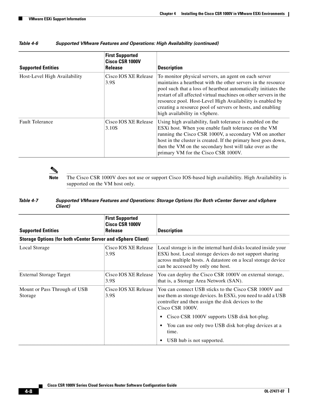 Cisco Systems CSR 1000V manual Client 