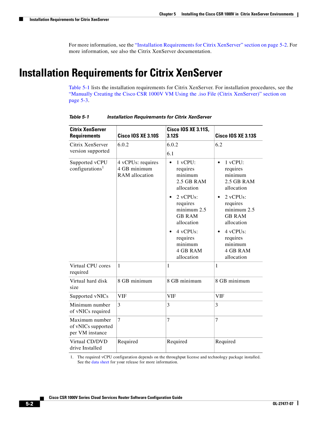 Cisco Systems CSR 1000V manual Installation Requirements for Citrix XenServer, Requirements Cisco IOS XE 3.10S 12S 