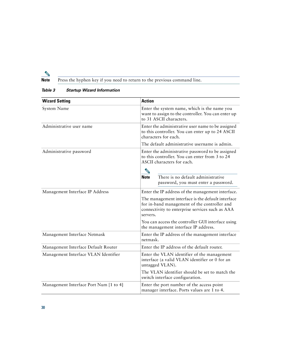 Cisco Systems AIR-CT2504-5-K9, 2500 manual Wizard Setting Action 