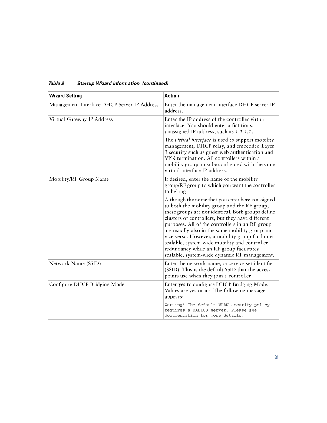 Cisco Systems AIR-CT2504-5-K9, 2500 manual Requires a Radius server. Please see 