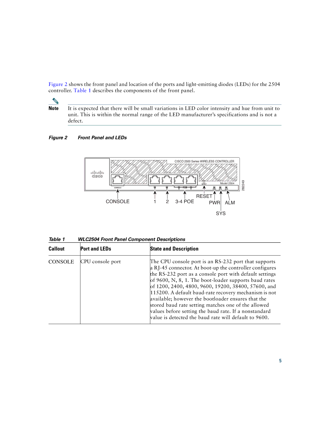 Cisco Systems 2500, AIR-CT2504-5-K9 manual Callout Port and LEDs State and Description, Console 