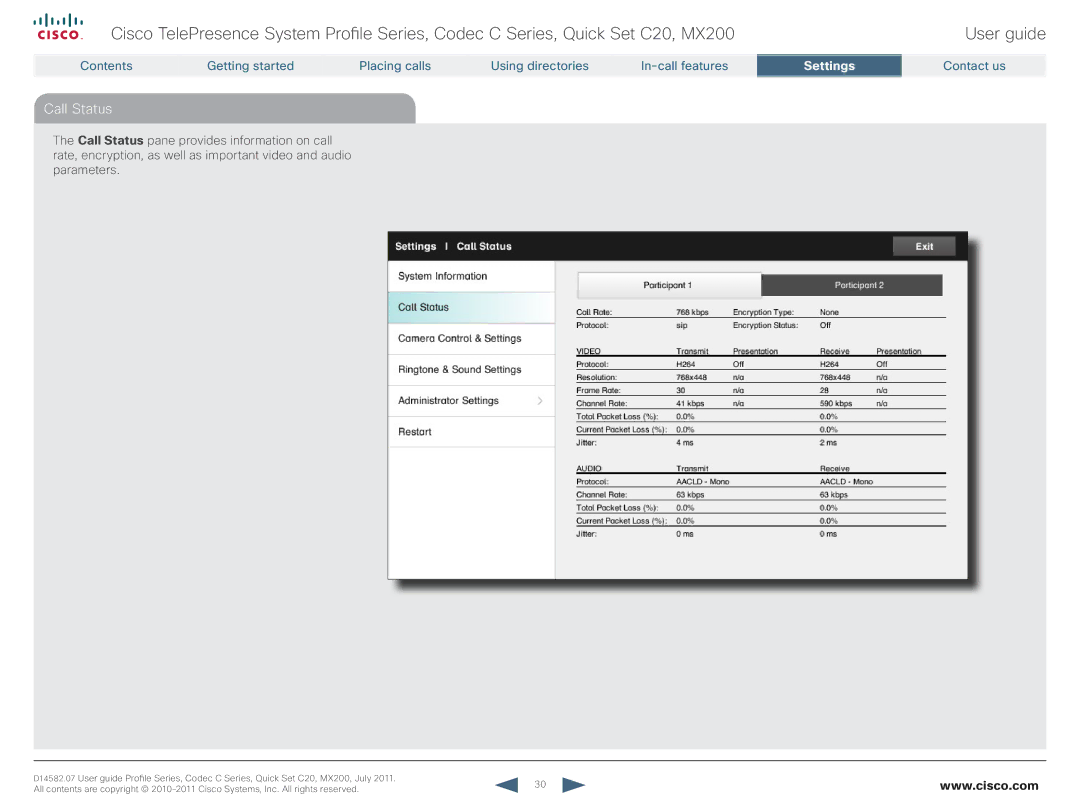 Cisco Systems CTSMX20042K9 manual Call Status 