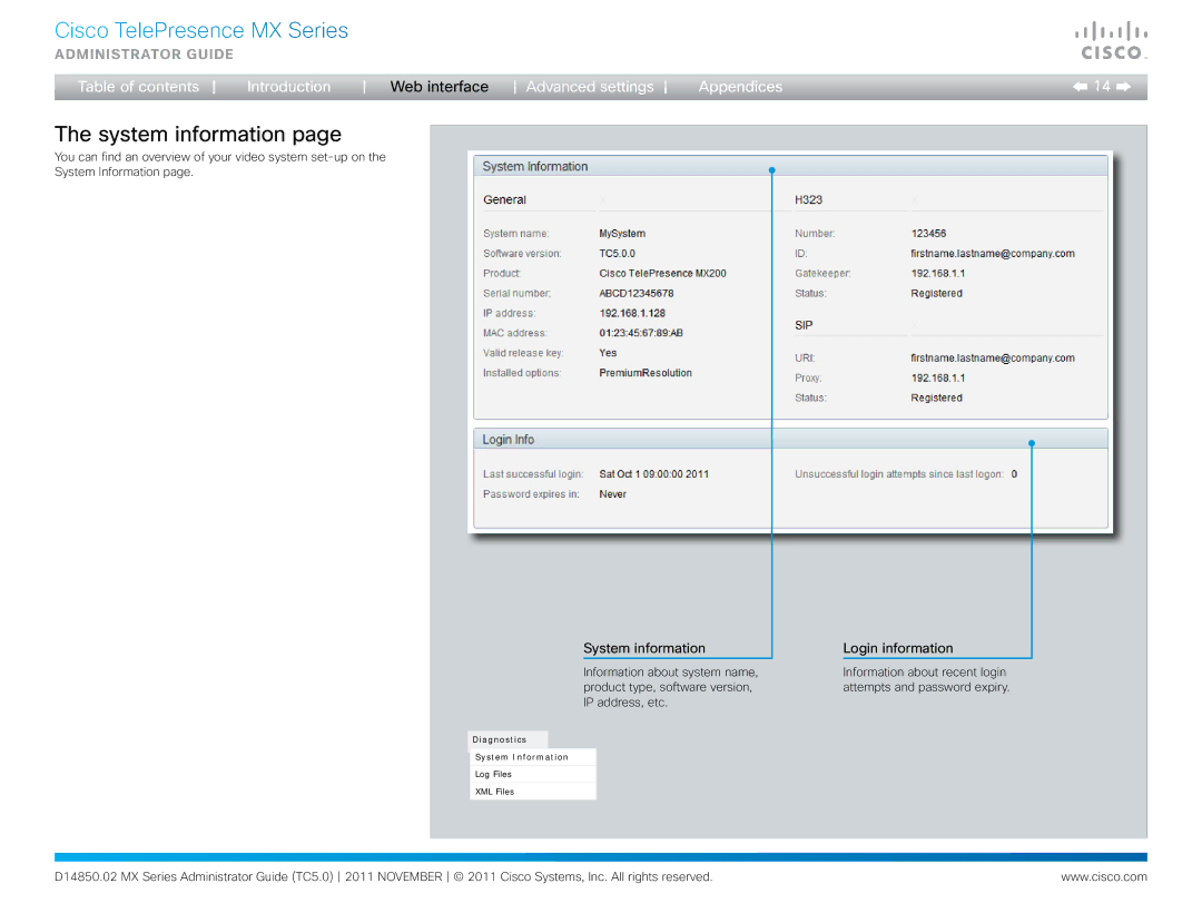 Cisco Systems CTSMX30055K9 manual System information Login information 