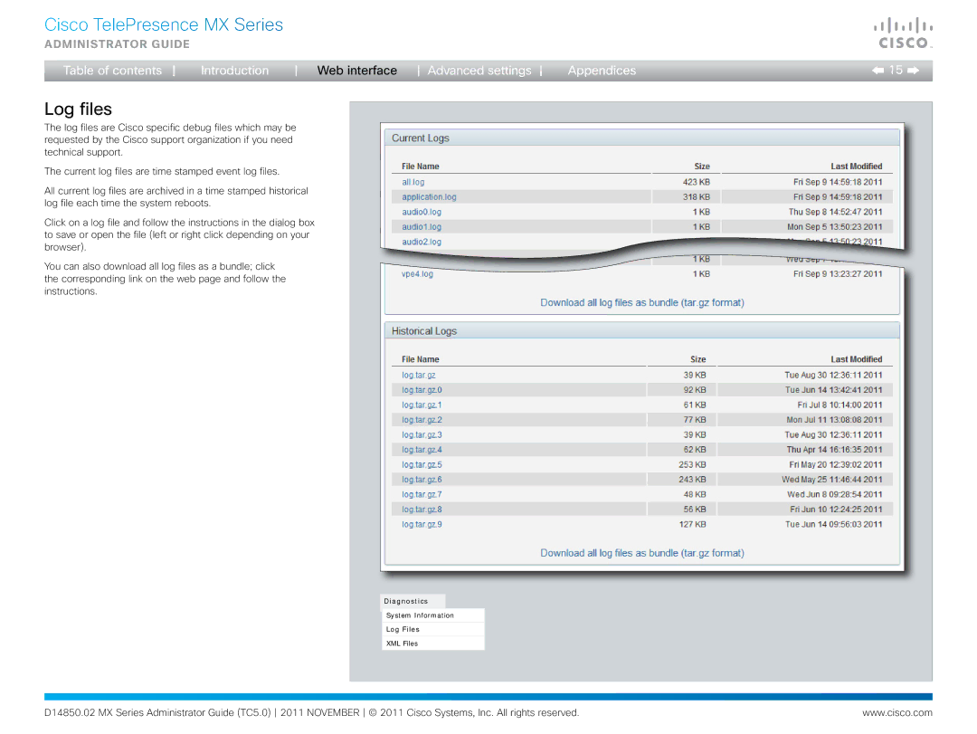 Cisco Systems CTSMX30055K9 manual Log files 