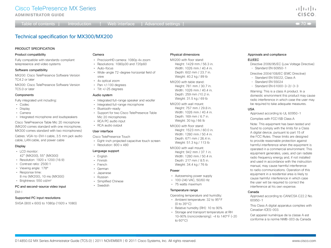 Cisco Systems CTSMX30055K9 manual Technical specification for MX300/MX200, Dvi-I 