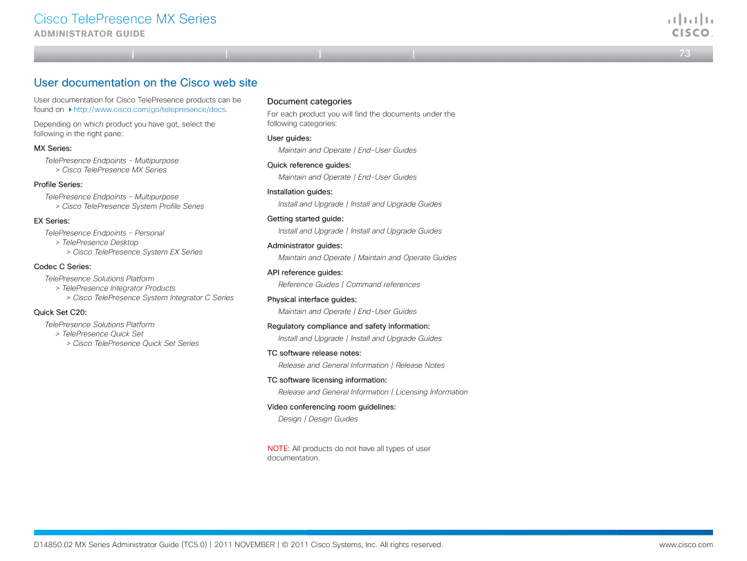 Cisco Systems CTSMX30055K9 manual User documentation on the Cisco web site, Document categories 