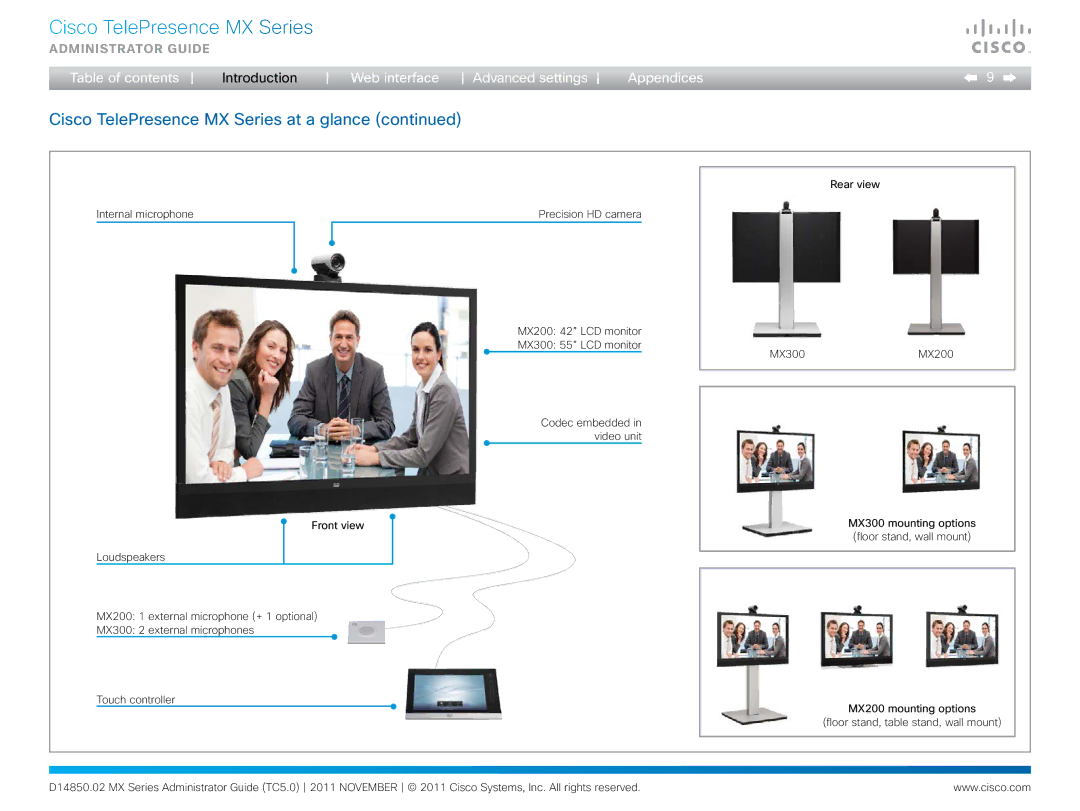 Cisco Systems CTSMX30055K9 manual Cisco TelePresence MX Series 