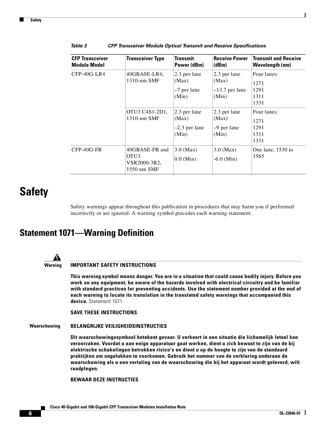 Cisco Systems CVR-CFP-4SFP10G, CFP-40G-SR4 manual Safety, Statement 1071-Warning Definition, Power dBm DBm Wavelength nm 