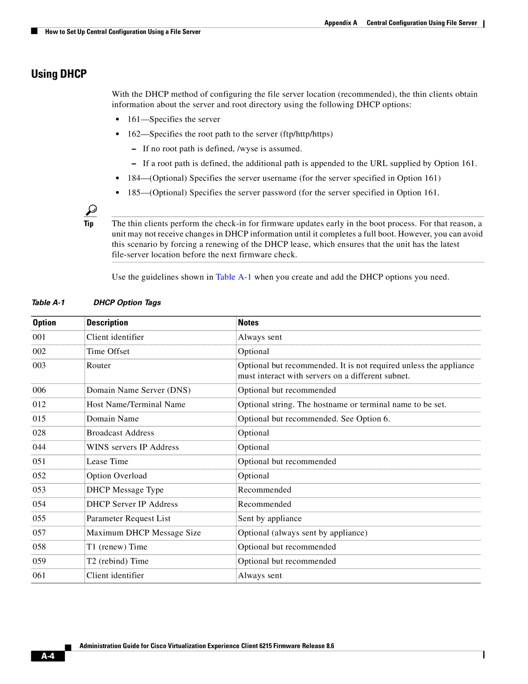 Cisco Systems CVXC6215SK9 manual Using Dhcp, Option Description 