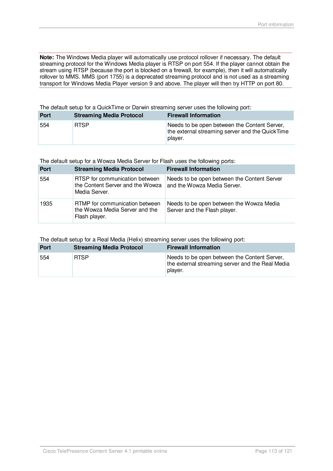 Cisco Systems D14595.03 manual External streaming server and the Real Media 