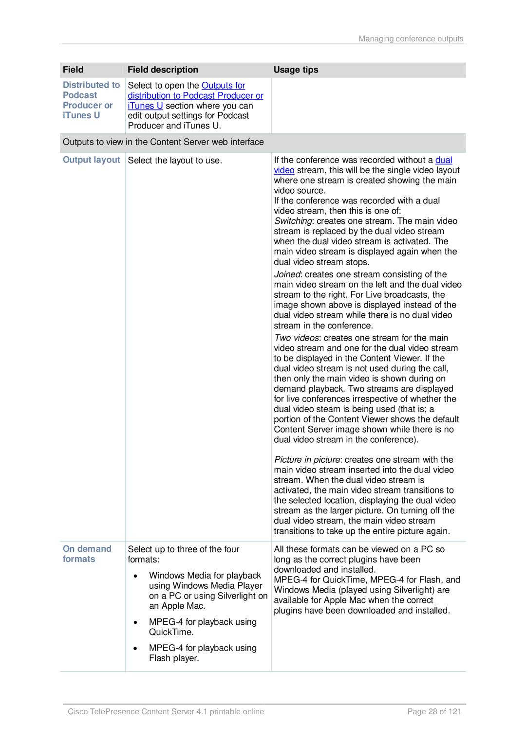 Cisco Systems D14595.03 manual Distributed to, Podcast, Producer or, ITunes U, Output layout, On demand, Formats 