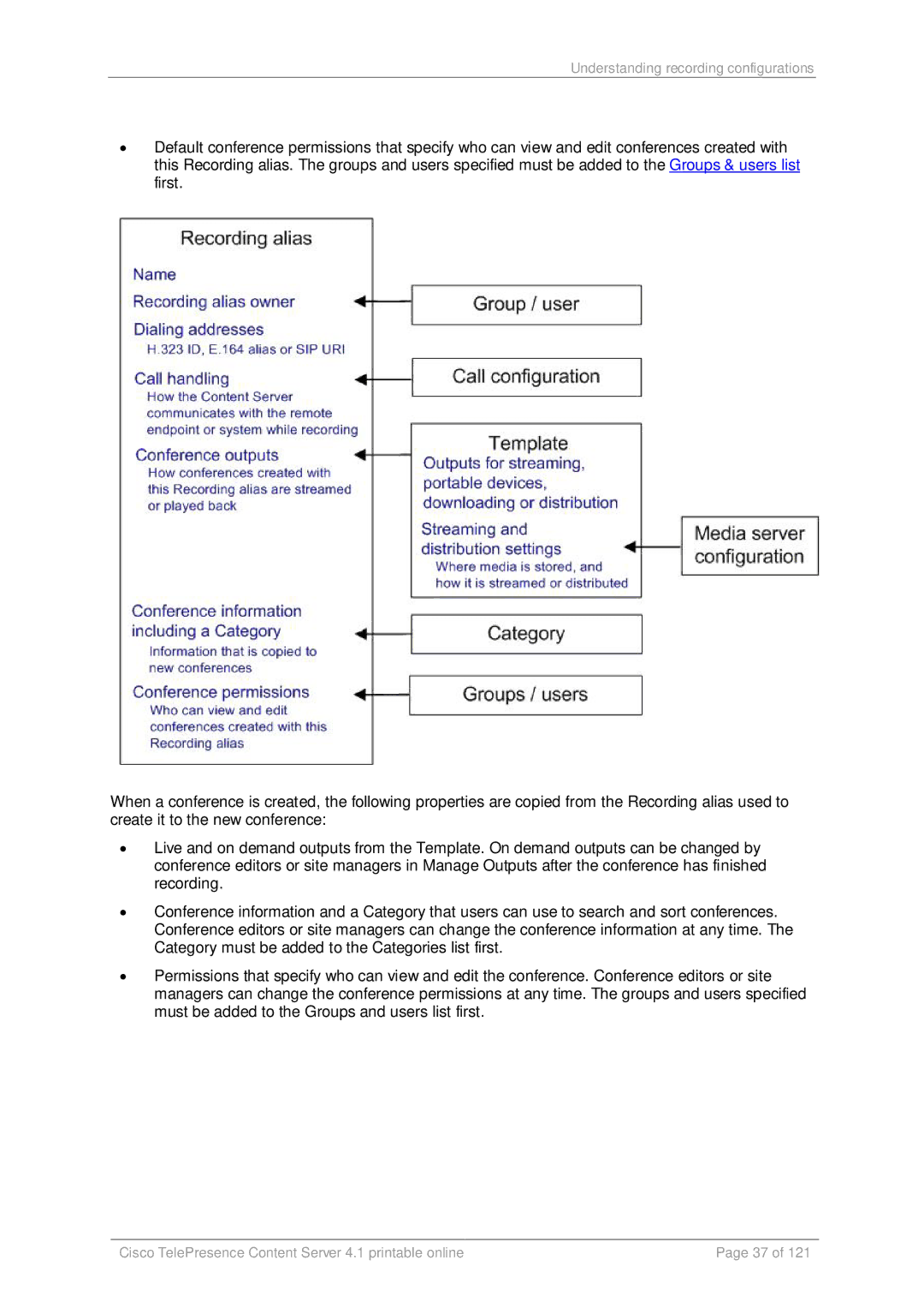 Cisco Systems D14595.03 manual Understanding recording configurations 