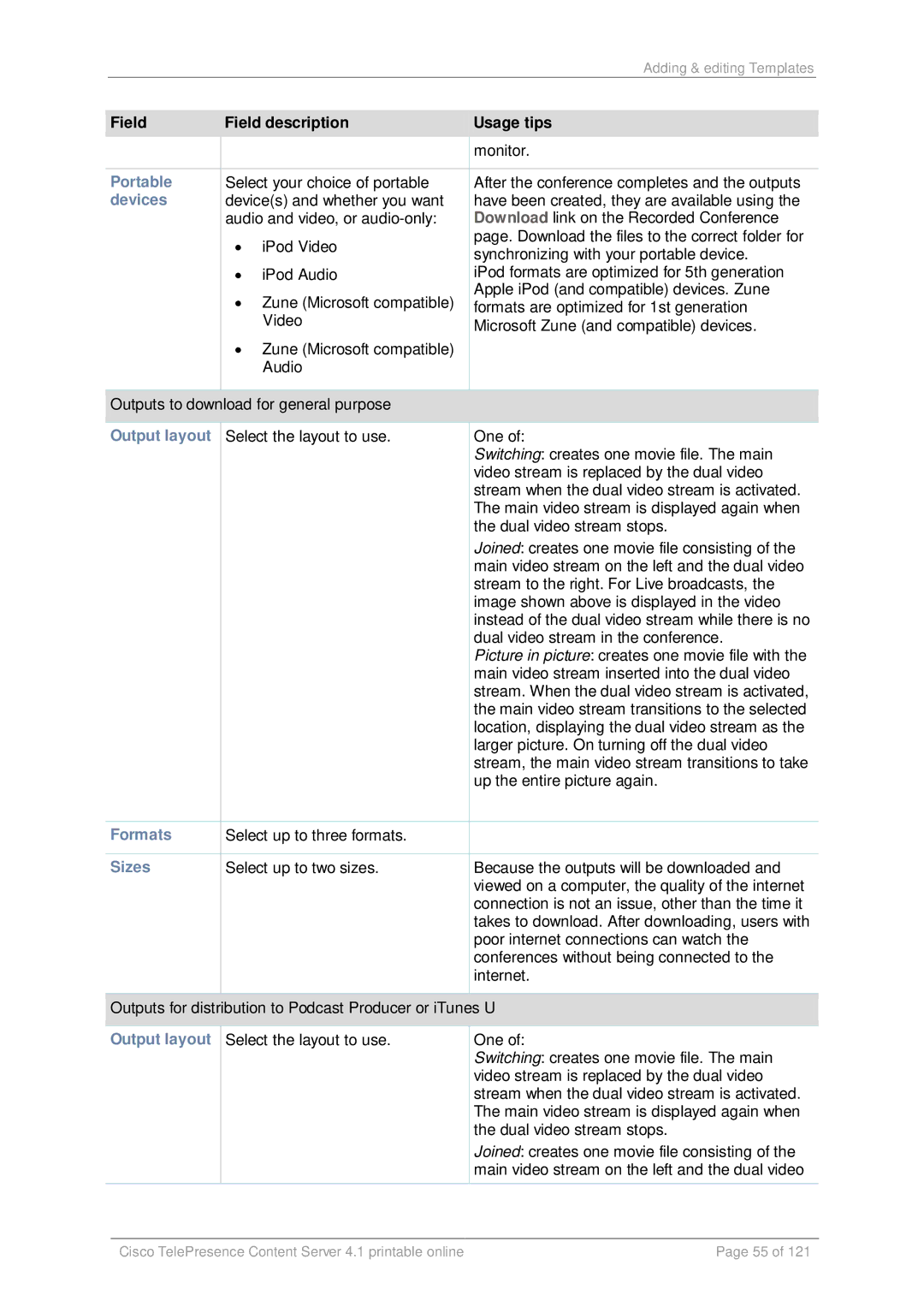 Cisco Systems D14595.03 manual Monitor 