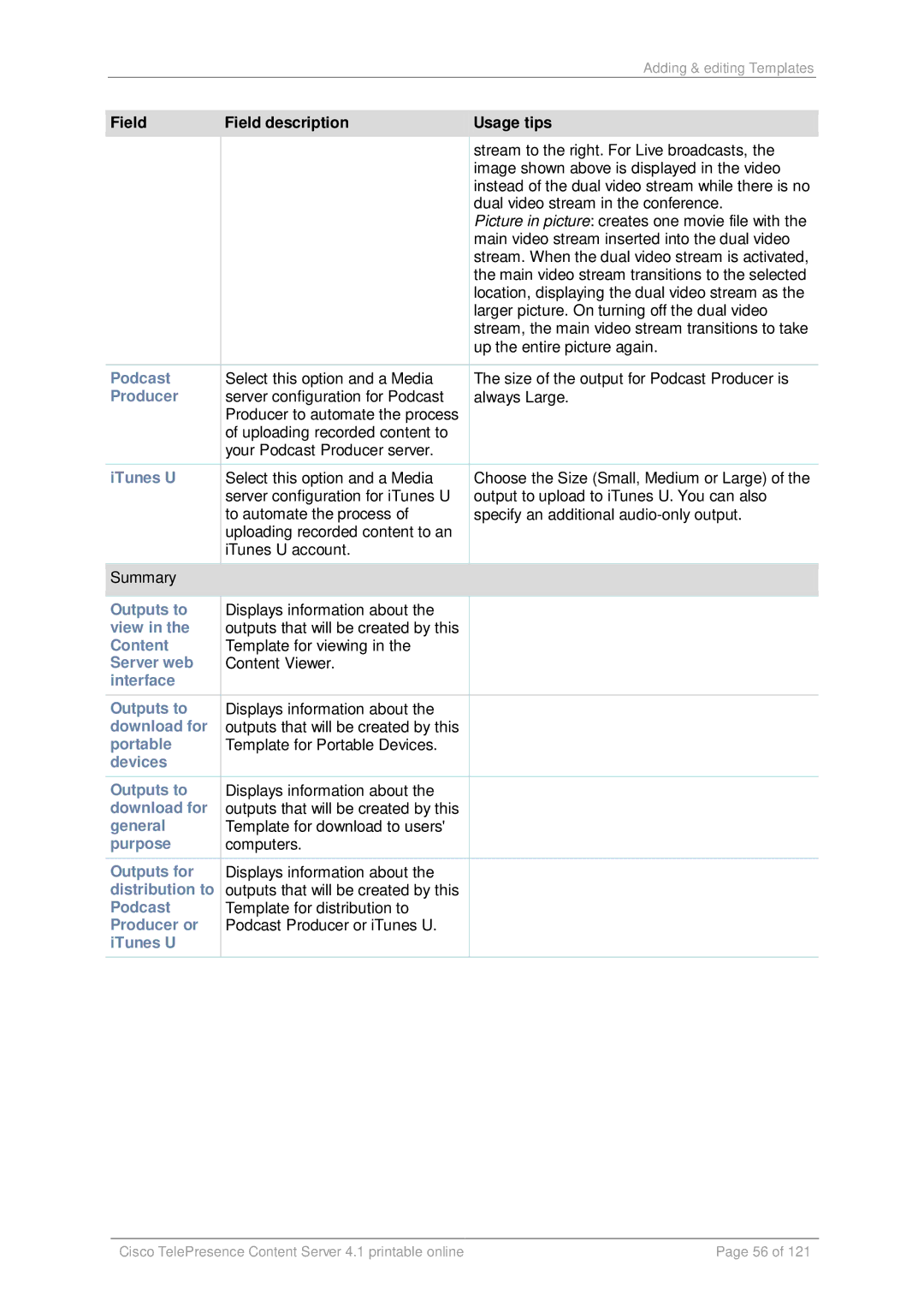 Cisco Systems D14595.03 manual Interface Outputs to, Devices Outputs to 