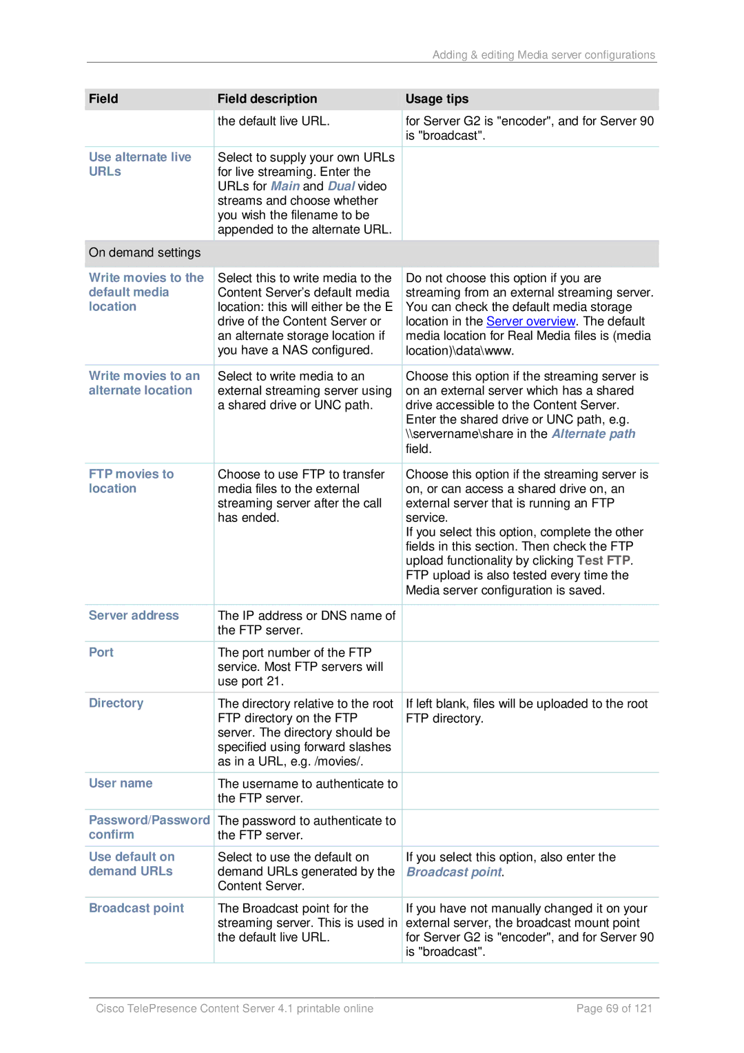 Cisco Systems D14595.03 manual Demand URLs generated by 