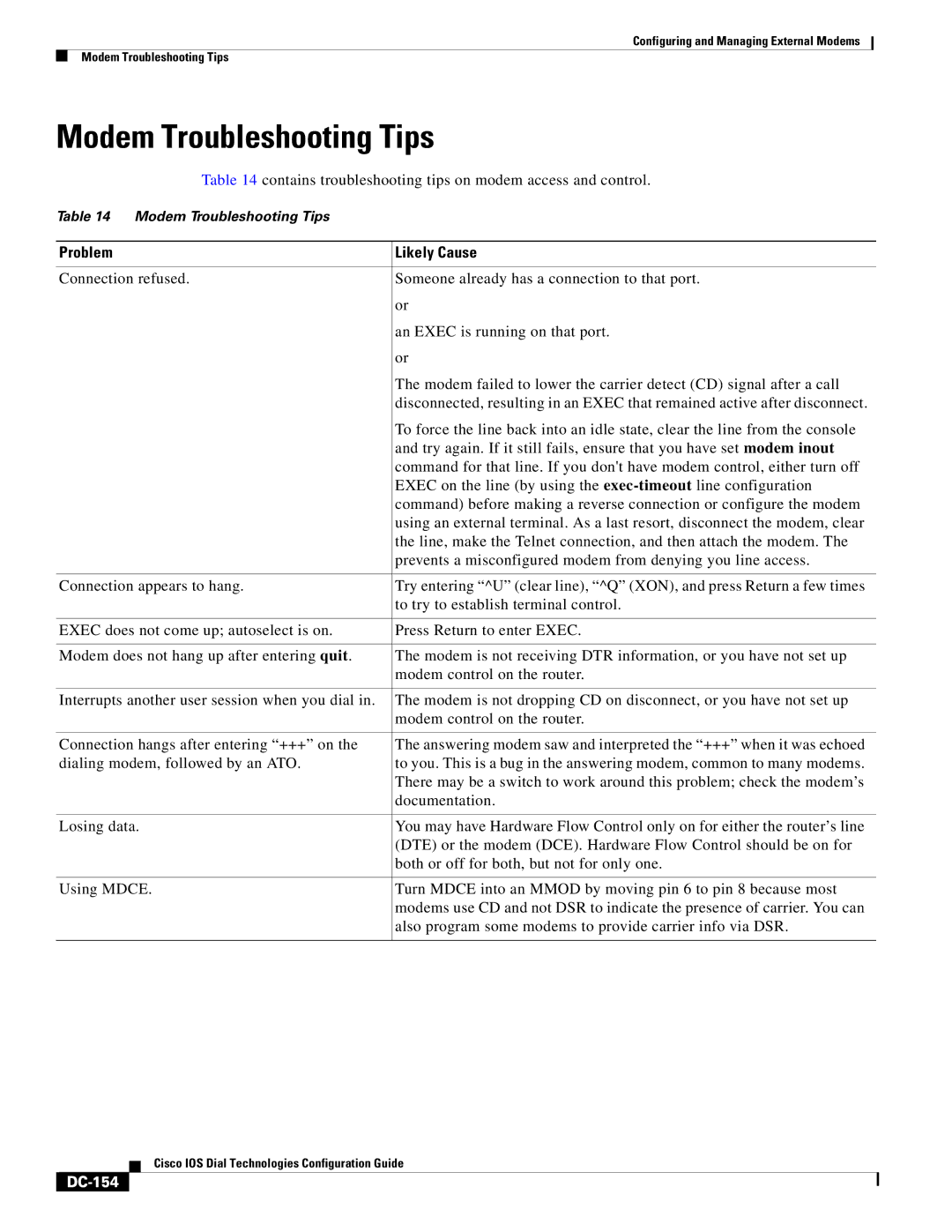 Cisco Systems DC-145 manual Modem Troubleshooting Tips, Problem Likely Cause, DC-154 