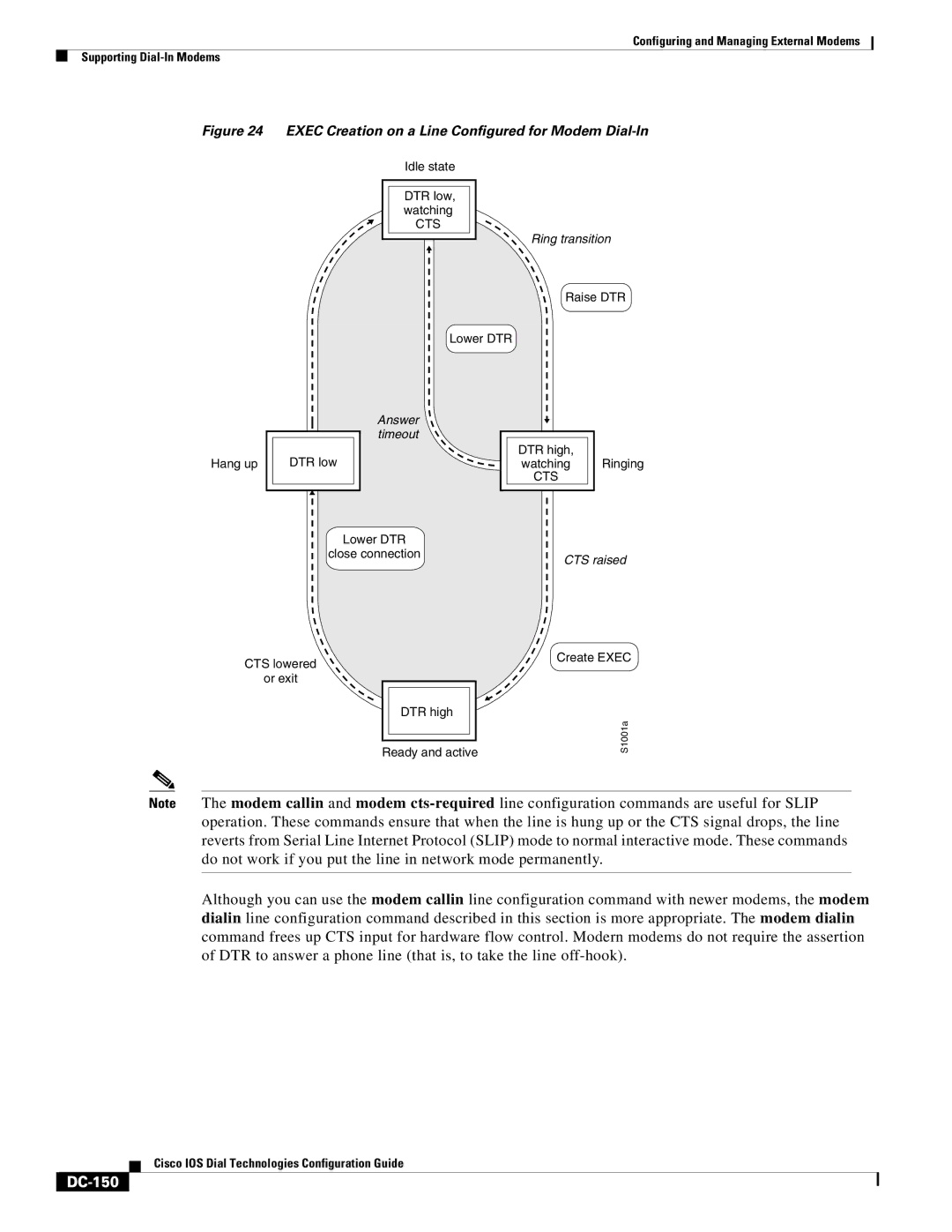 Cisco Systems DC-145 manual DC-150, Answer timeout 