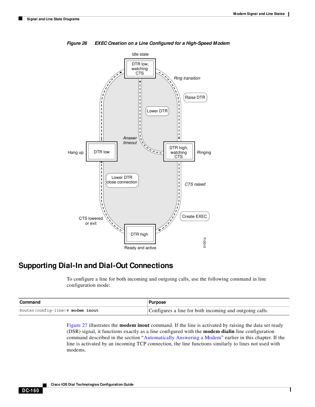 Cisco Systems DC-157 Supporting Dial-In and Dial-Out Connections, DC-160, Ring transition, Answer timeout, CTS raised 