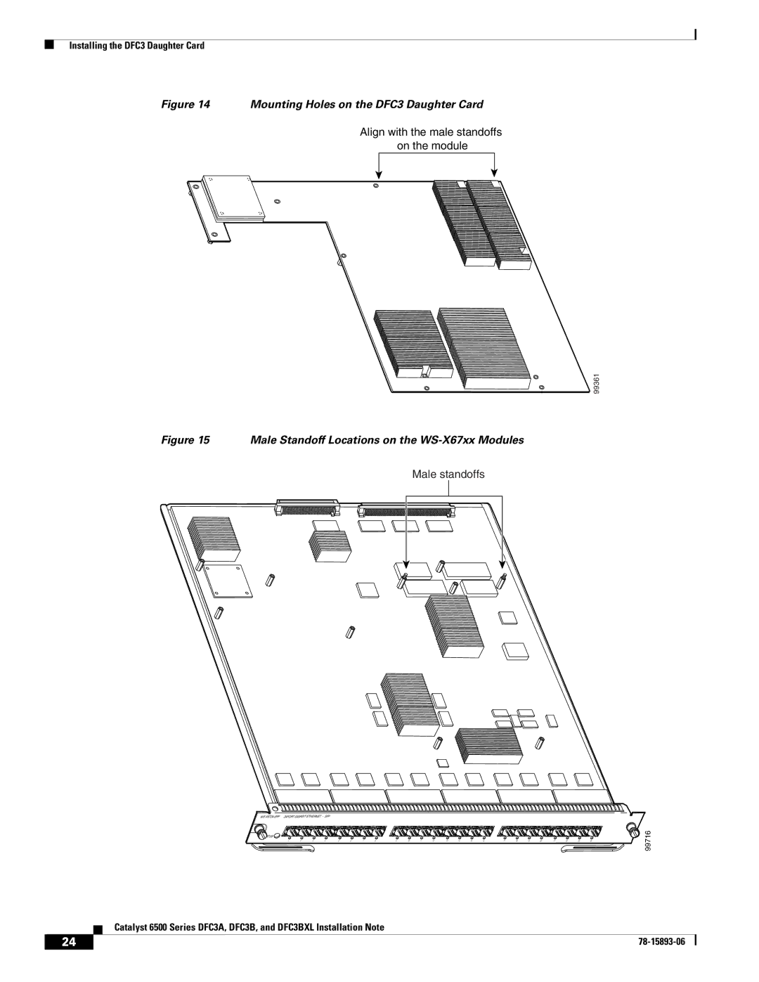 Cisco Systems DFC3BXL, DFC3A manual Align with the male standoffs on the module, Male standoffs 