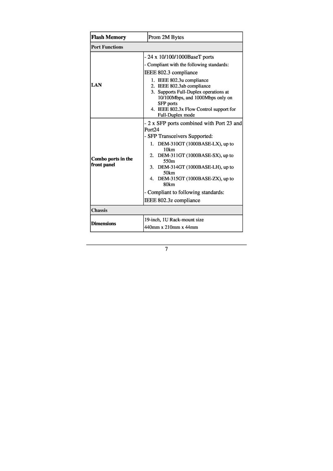 Cisco Systems DGS-1224T manual Port Functions, Combo ports in the, front panel, Chassis, Dimensions 