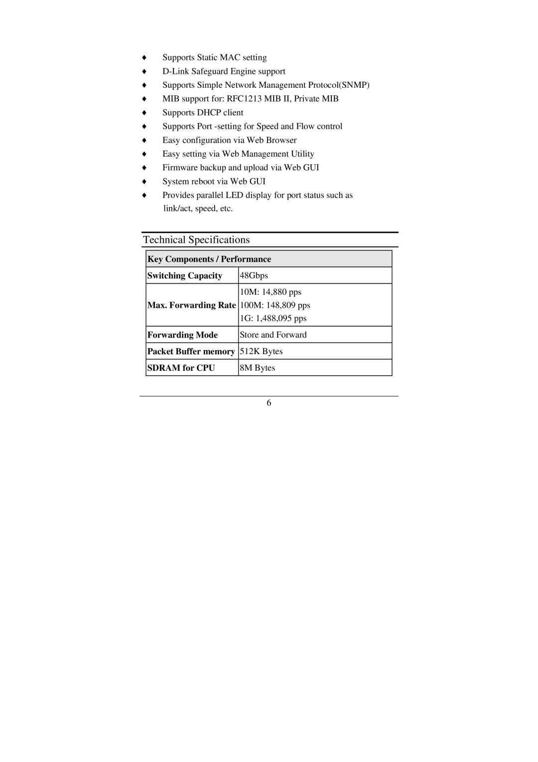 Cisco Systems DGS-1224T manual Technical Specifications 