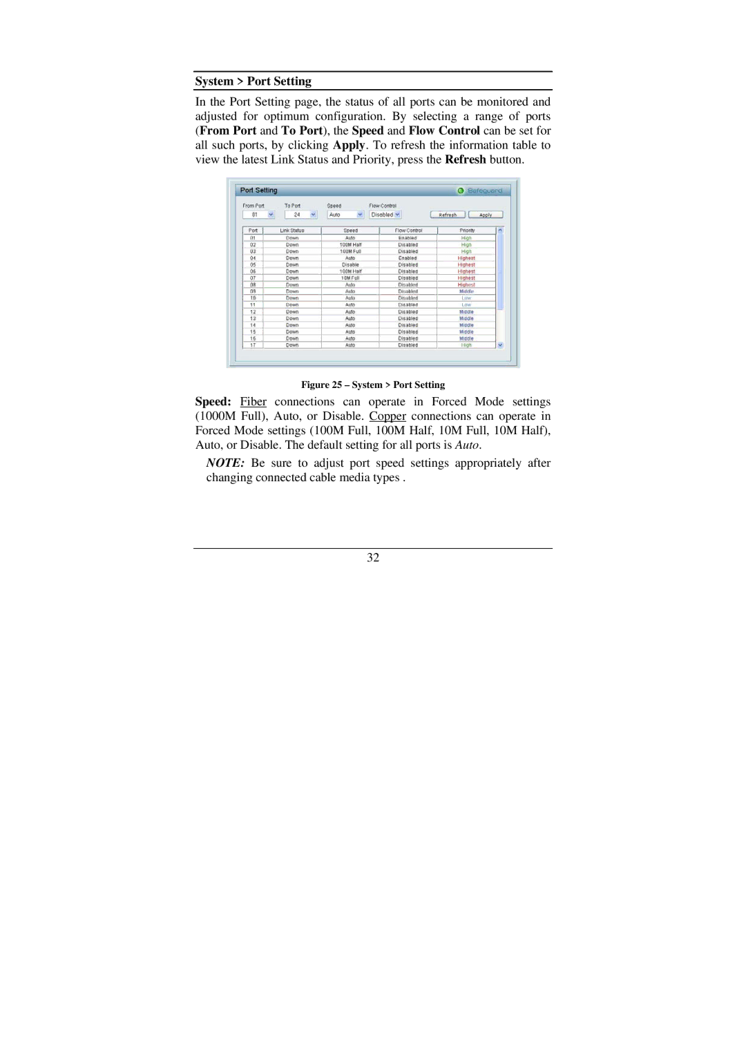 Cisco Systems DGS-1224T manual System Port Setting 