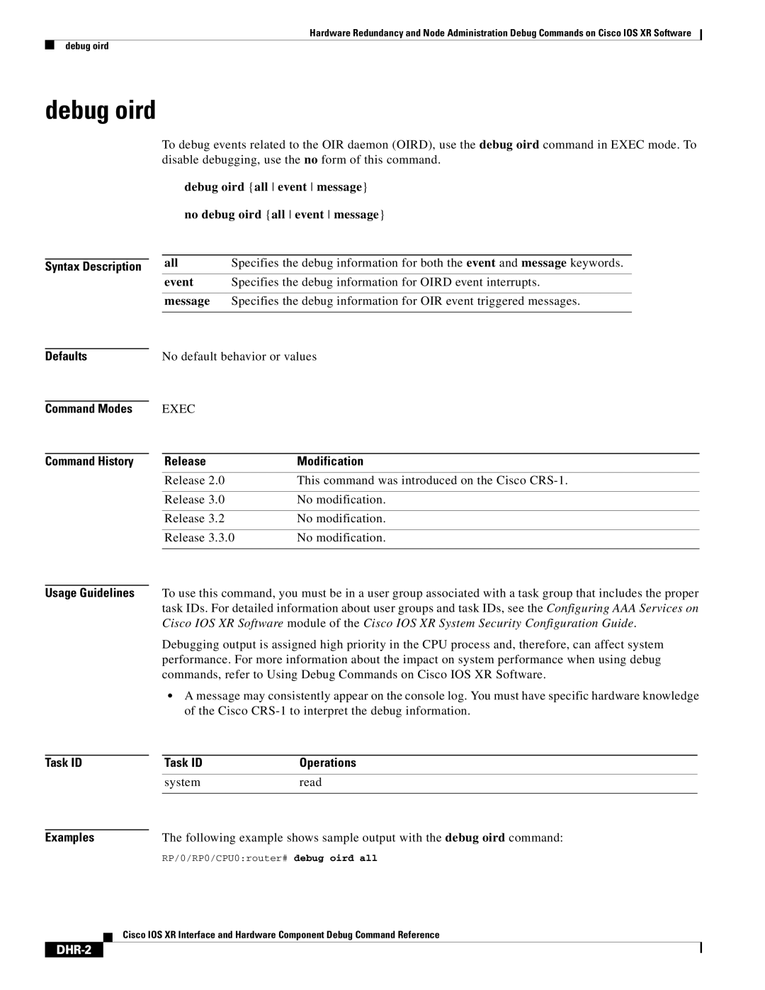 Cisco Systems DHR-1 manual Debug oird, DHR-2 