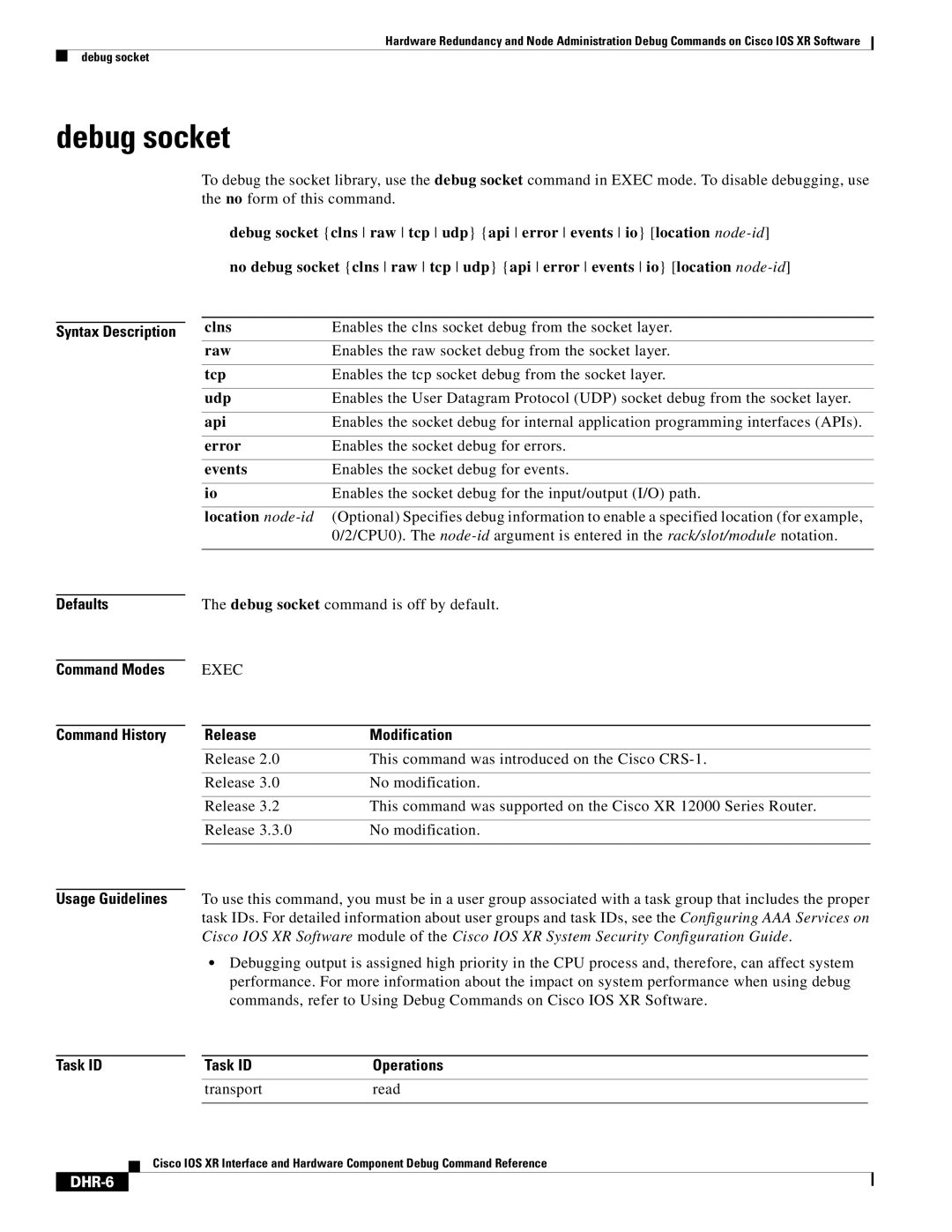 Cisco Systems DHR-1 manual Debug socket, DHR-6 