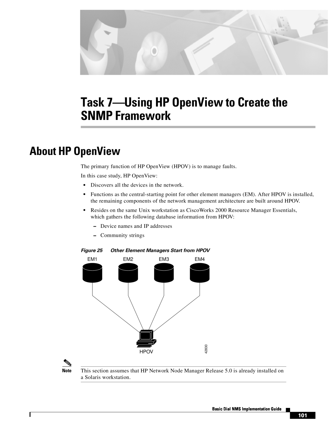 Cisco Systems Dial NMS manual Task 7-Using HP OpenView to Create the SNMP Framework, About HP OpenView 