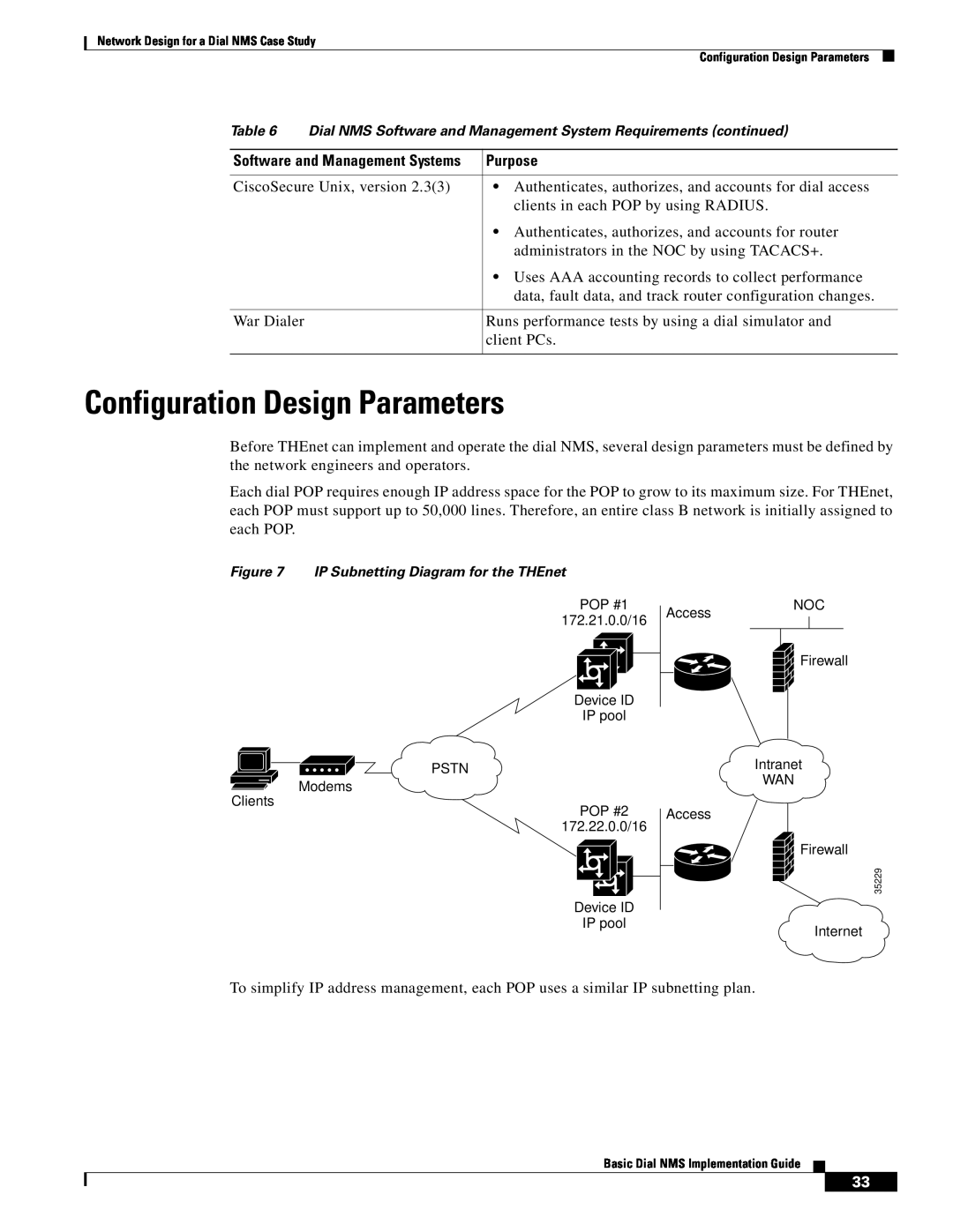 Cisco Systems Dial NMS manual Configuration Design Parameters 