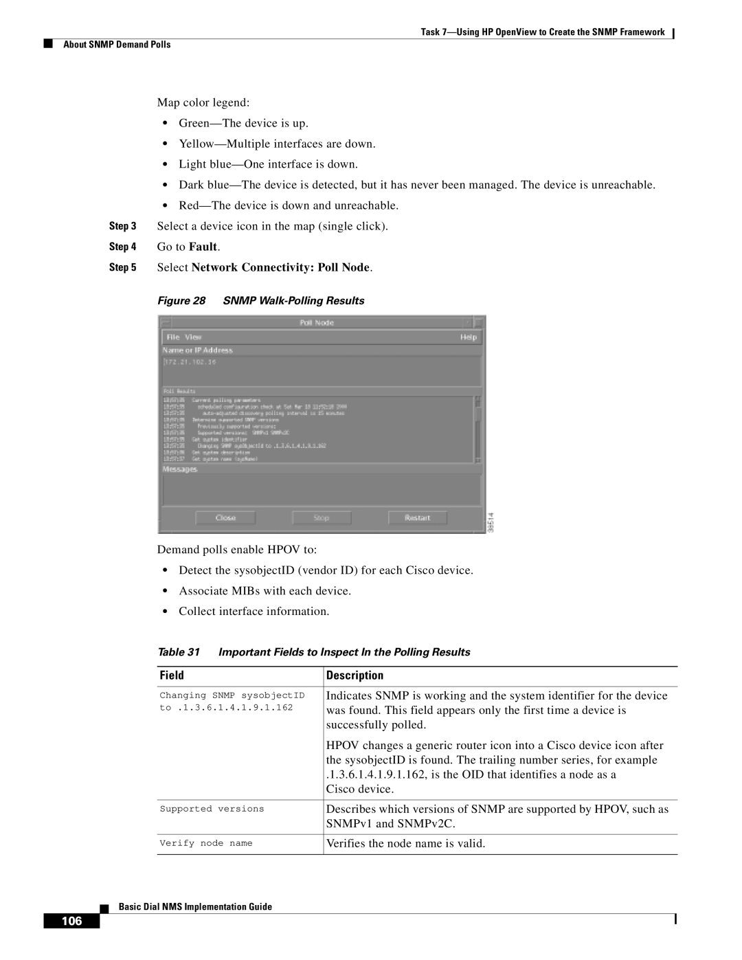 Cisco Systems Dial NMS manual Select Network Connectivity Poll Node, Field Description 