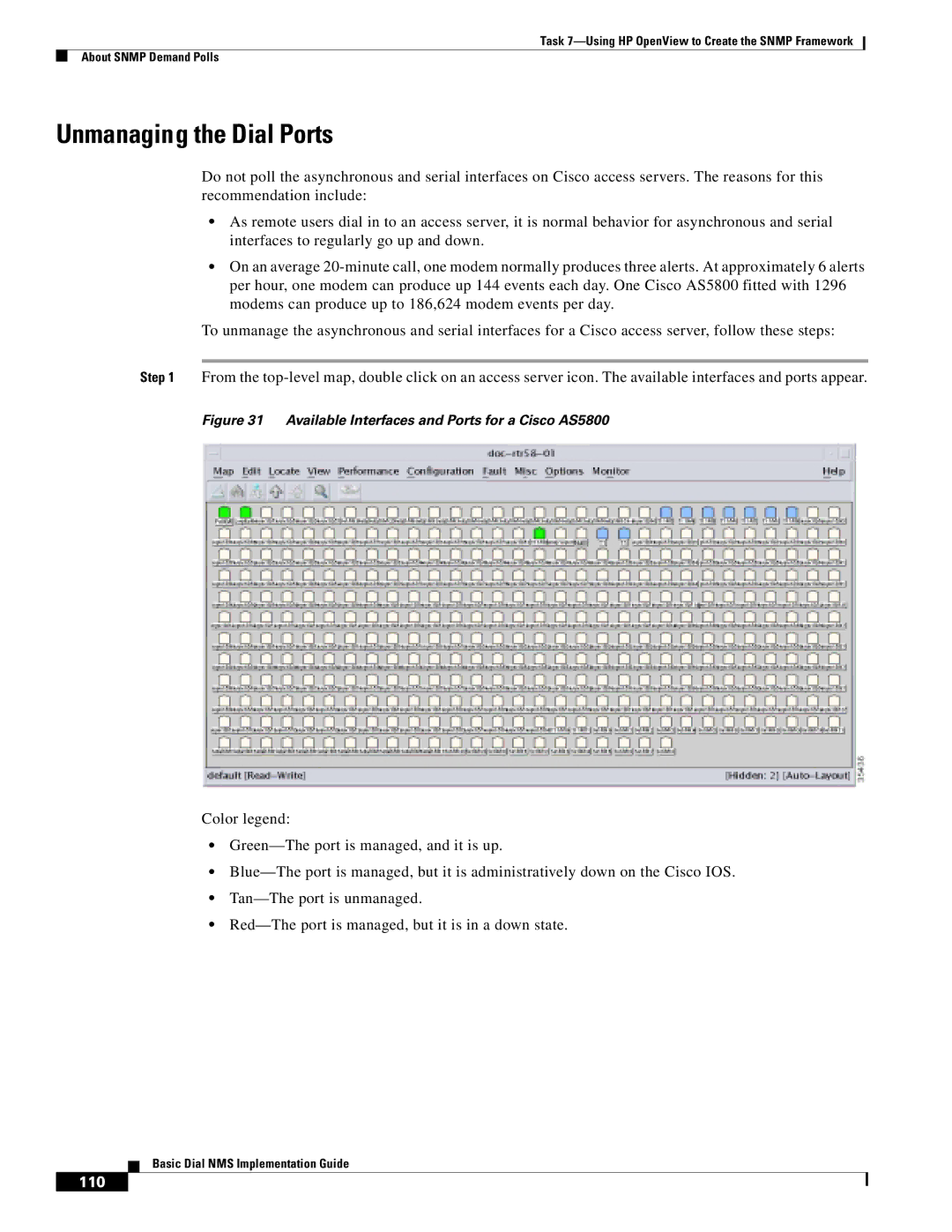 Cisco Systems Dial NMS manual Unmanaging the Dial Ports, Available Interfaces and Ports for a Cisco AS5800 