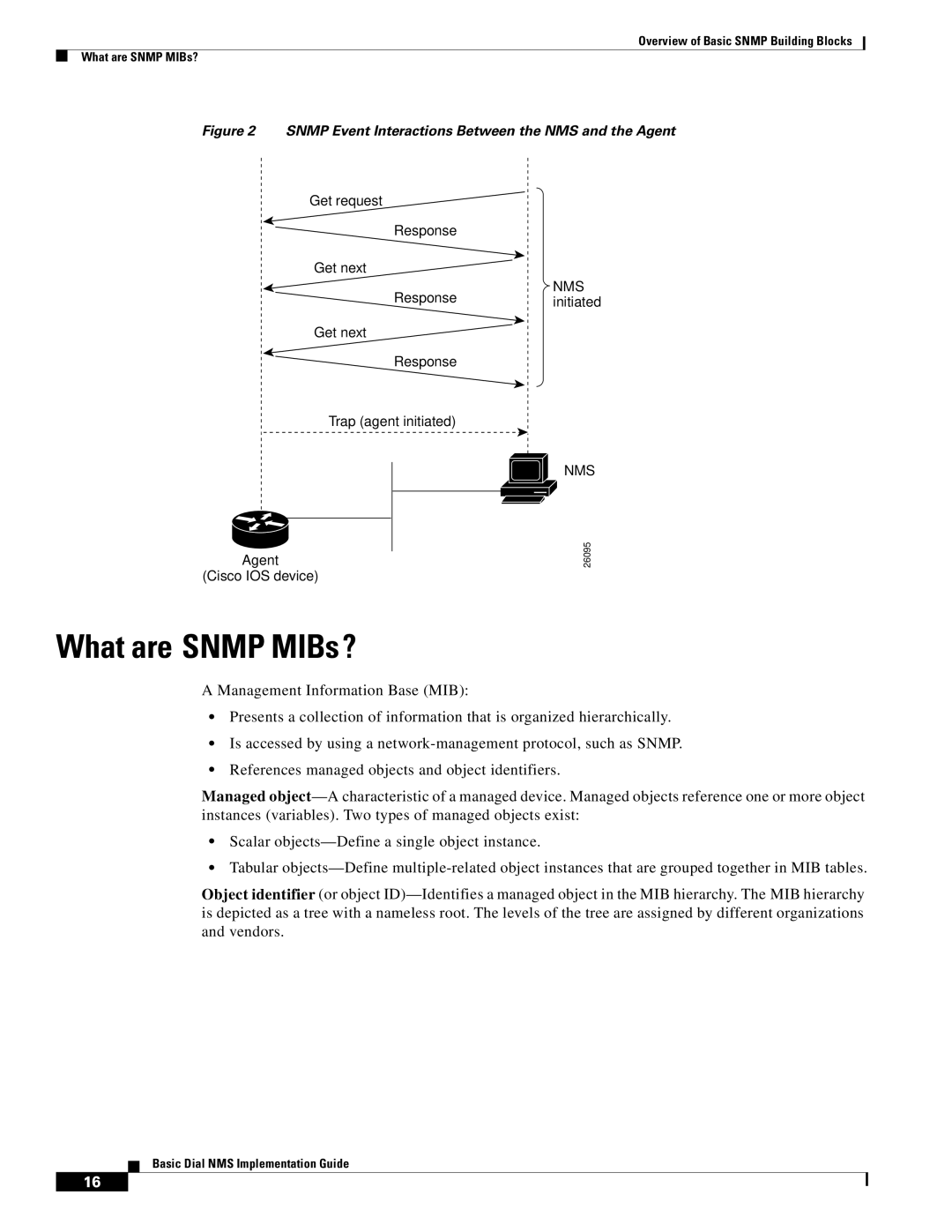 Cisco Systems Dial NMS manual What are Snmp MIBs? 