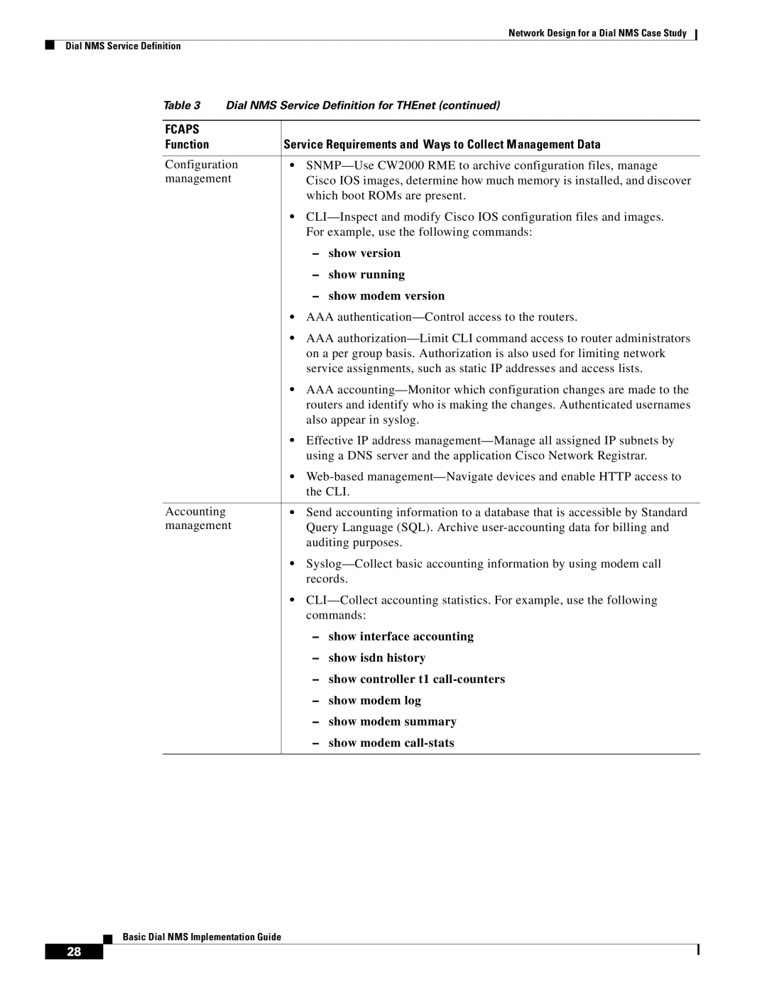 Cisco Systems Dial NMS manual Show version, Show running, Show modem version, Show interface accounting, Show isdn history 