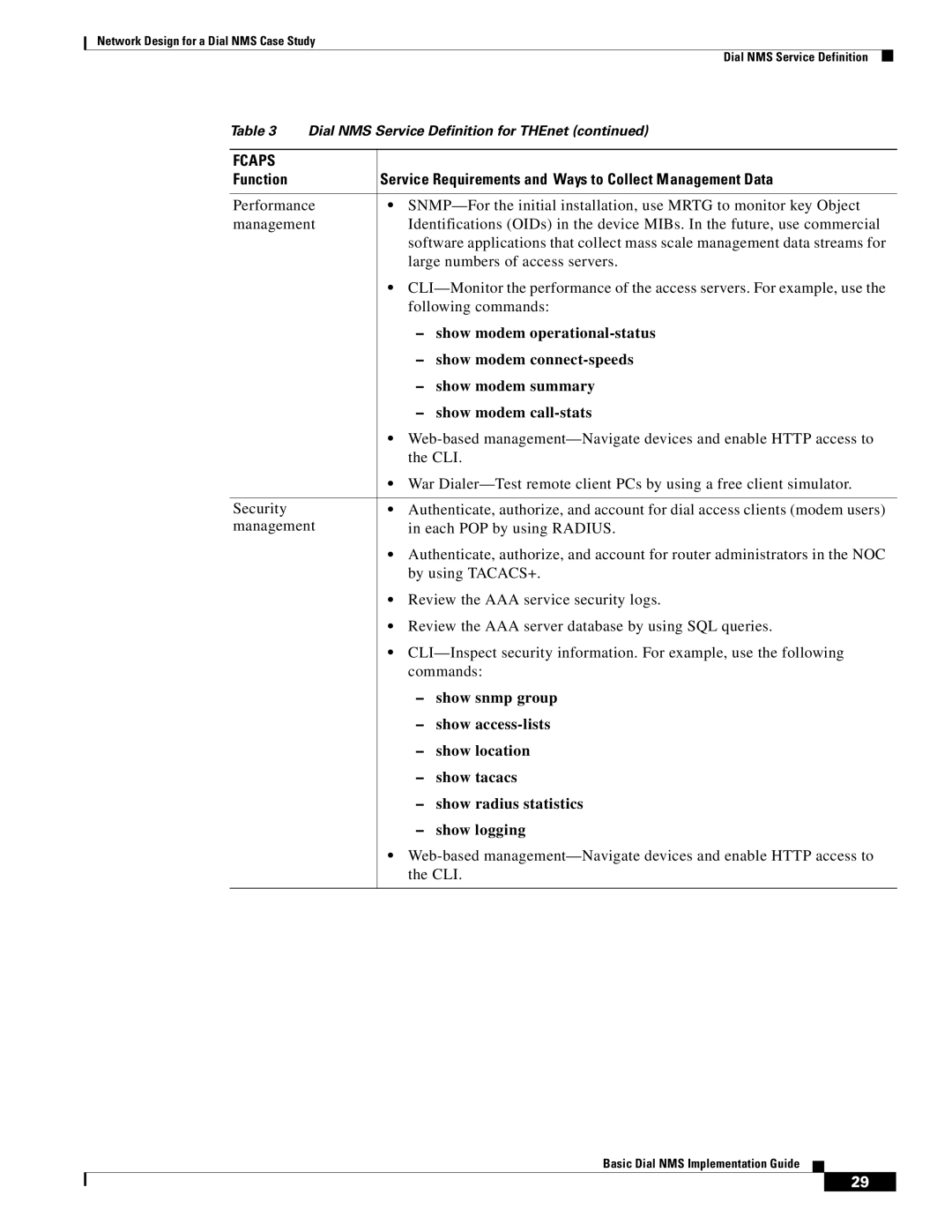 Cisco Systems Dial NMS ` show modem operational-status, ` show modem connect-speeds, Show snmp group, ` show access-lists 