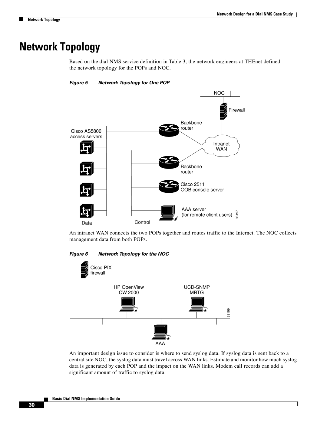 Cisco Systems Dial NMS manual Network Topology for One POP Cisco AS5800 access servers 