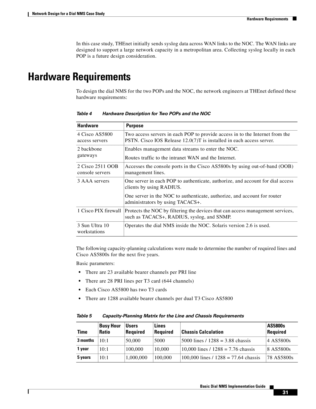 Cisco Systems Dial NMS manual Hardware Requirements, Hardware Purpose, 101 50,000 5000 Lines / 1288 = 3.88 chassis AS5800s 