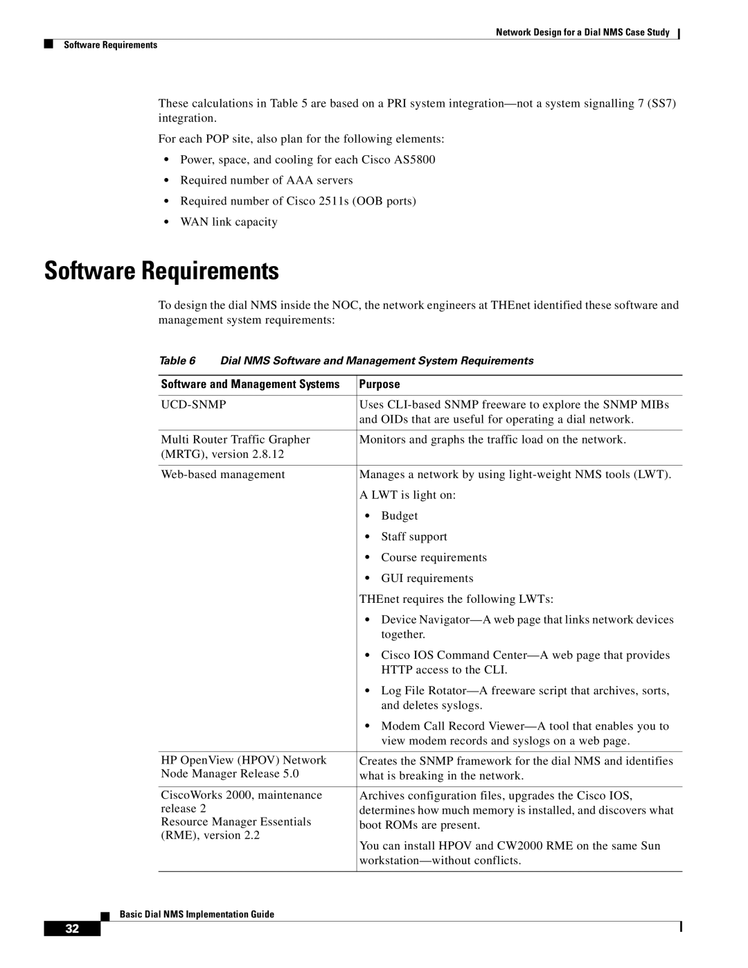 Cisco Systems Dial NMS manual Software Requirements, Software and Management Systems Purpose 