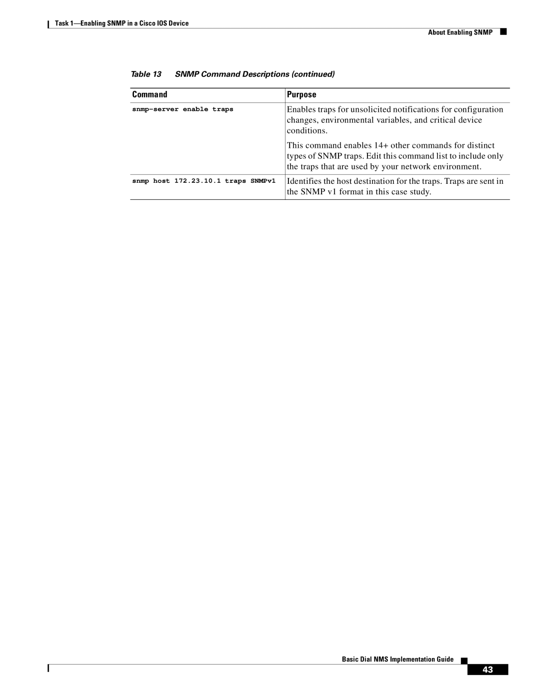 Cisco Systems Dial NMS manual Changes, environmental variables, and critical device, Conditions 