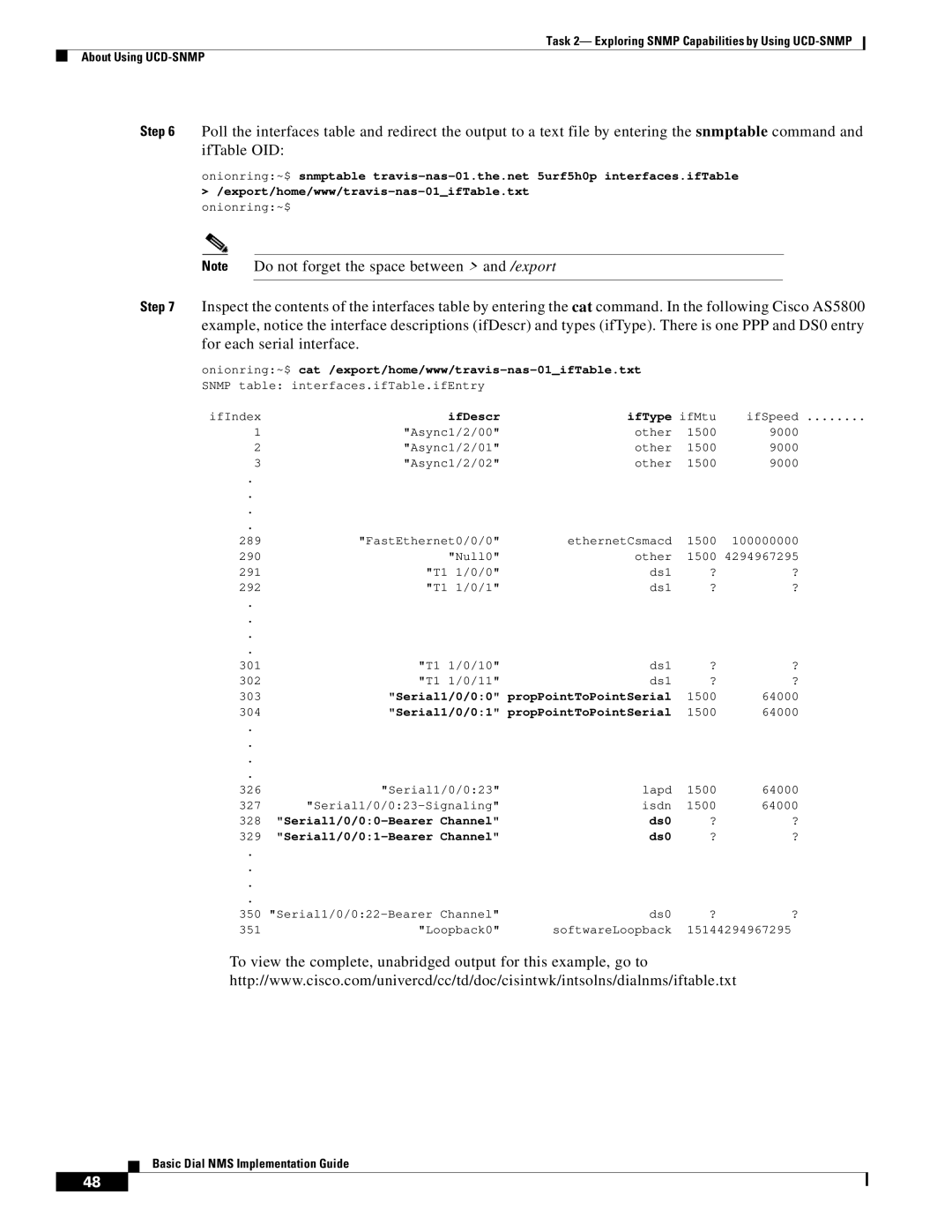 Cisco Systems Dial NMS manual Serial1/0/00 propPointToPointSerial 