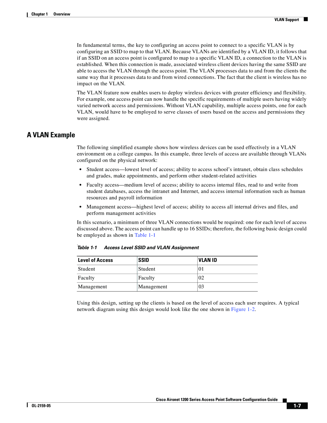 Cisco Systems DL-2159-05 manual Vlan Example, Level of Access 