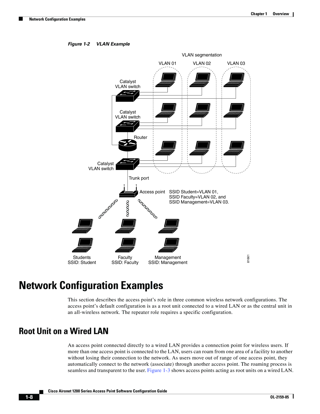 Cisco Systems DL-2159-05 manual Network Configuration Examples, Root Unit on a Wired LAN 